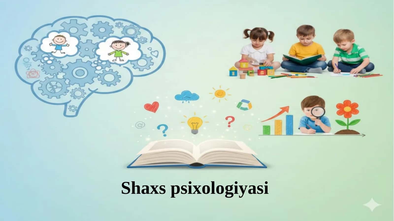 Shaxs psixologiyasi 1