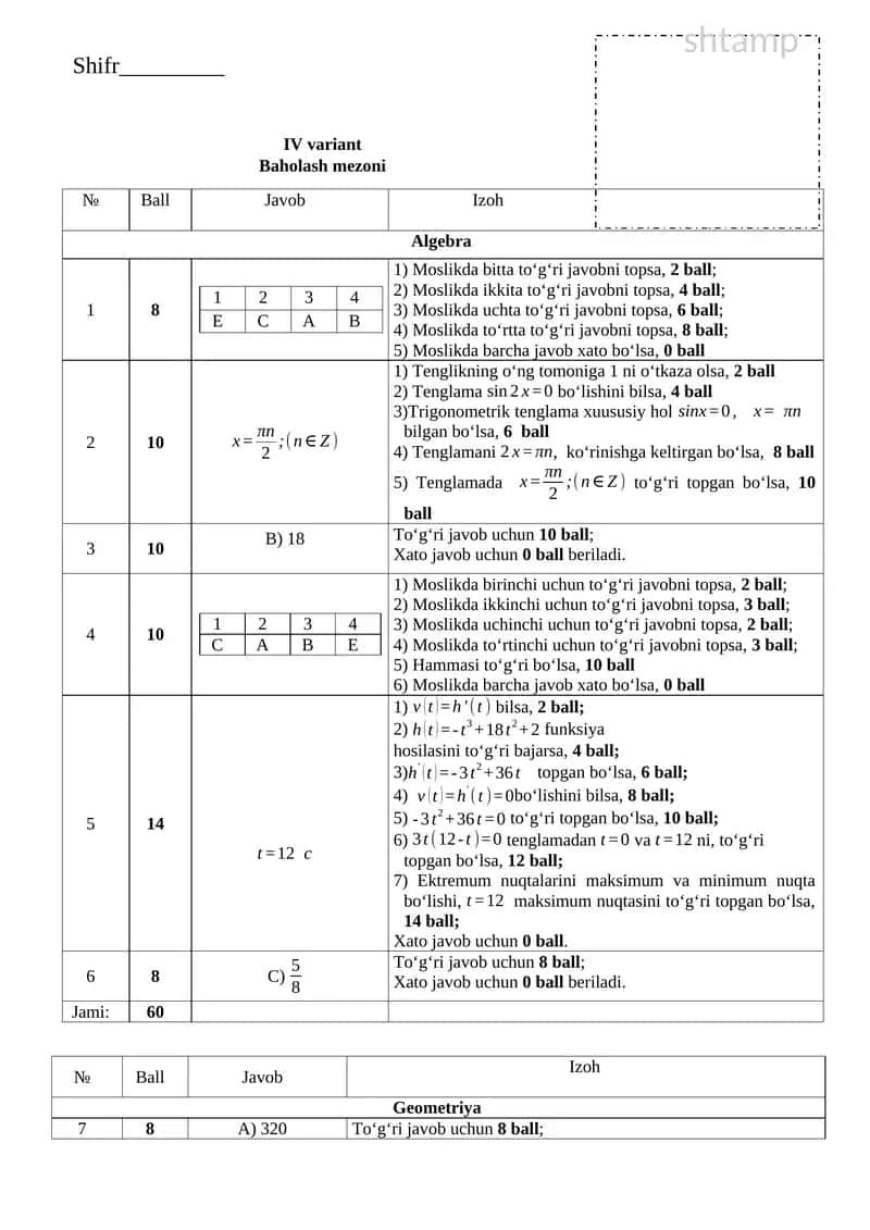 Algebra 1