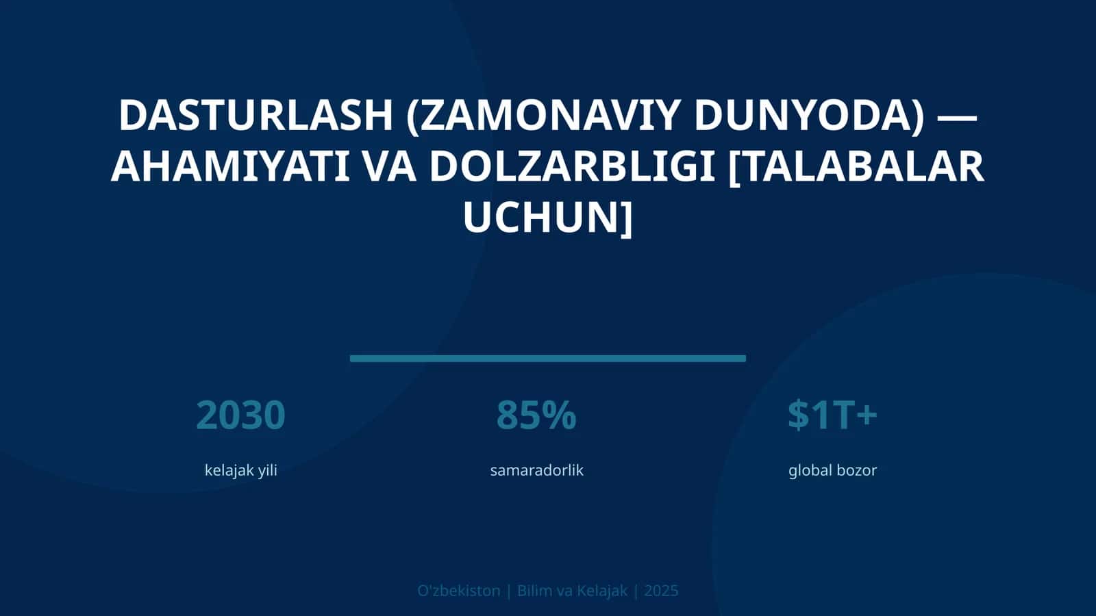 Dasturlash (zamonaviy dunyoda) — ahamiyati va dolzarbligi [talabalar uchun] 1