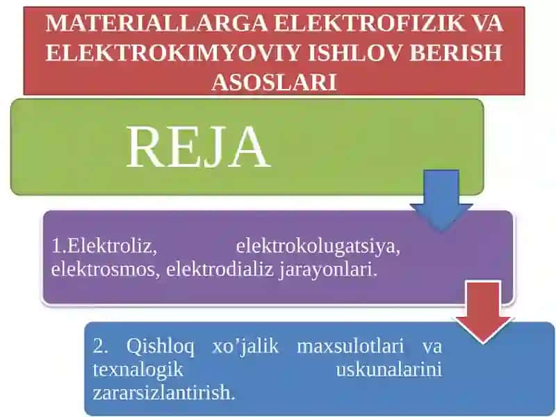 Elektrofizik va Elektrokimyoviy Ishlov Berishasoslar 1