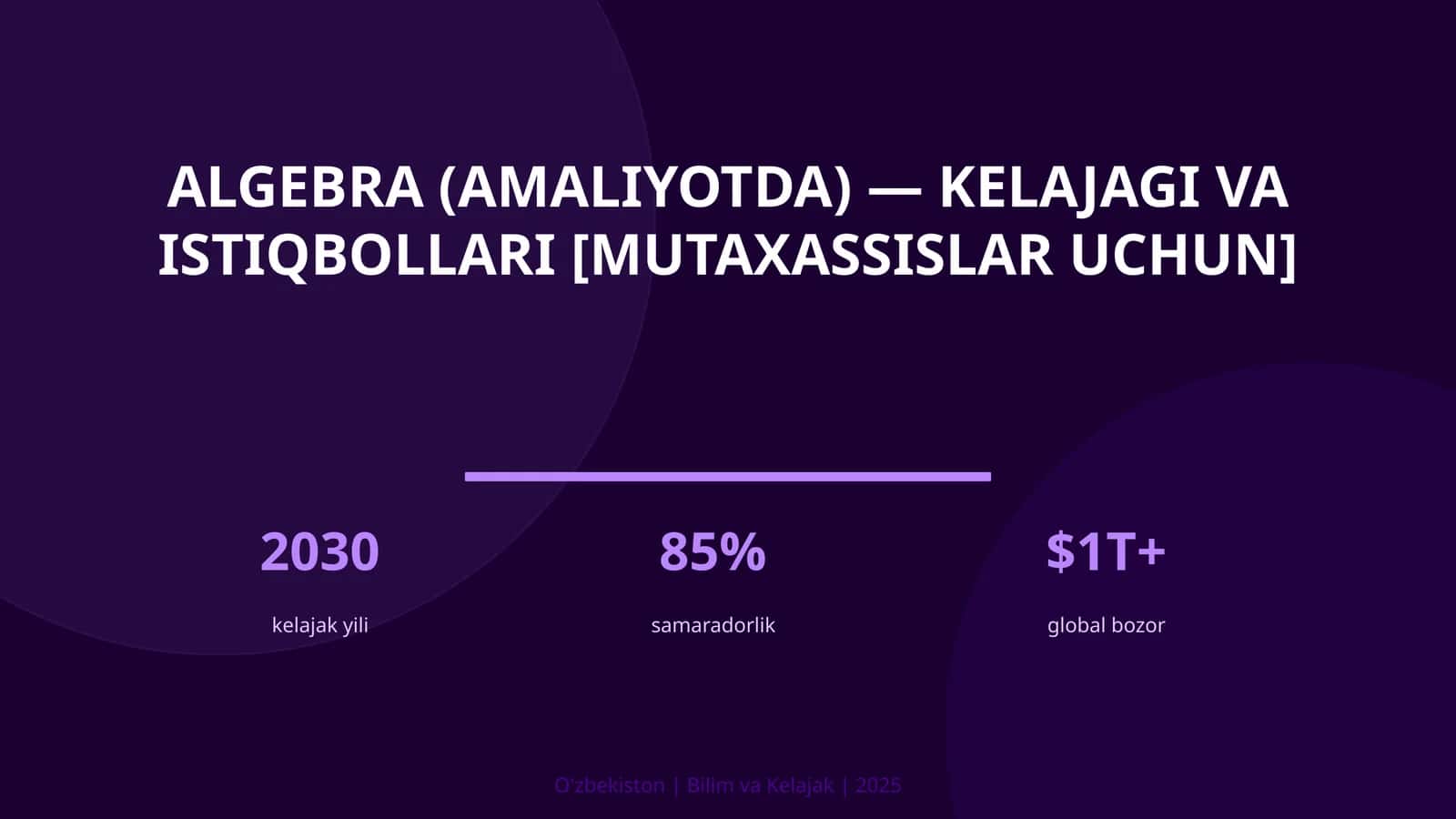 Algebra (amaliyotda) — kelajagi va istiqbollari [mutaxassislar uchun] 1