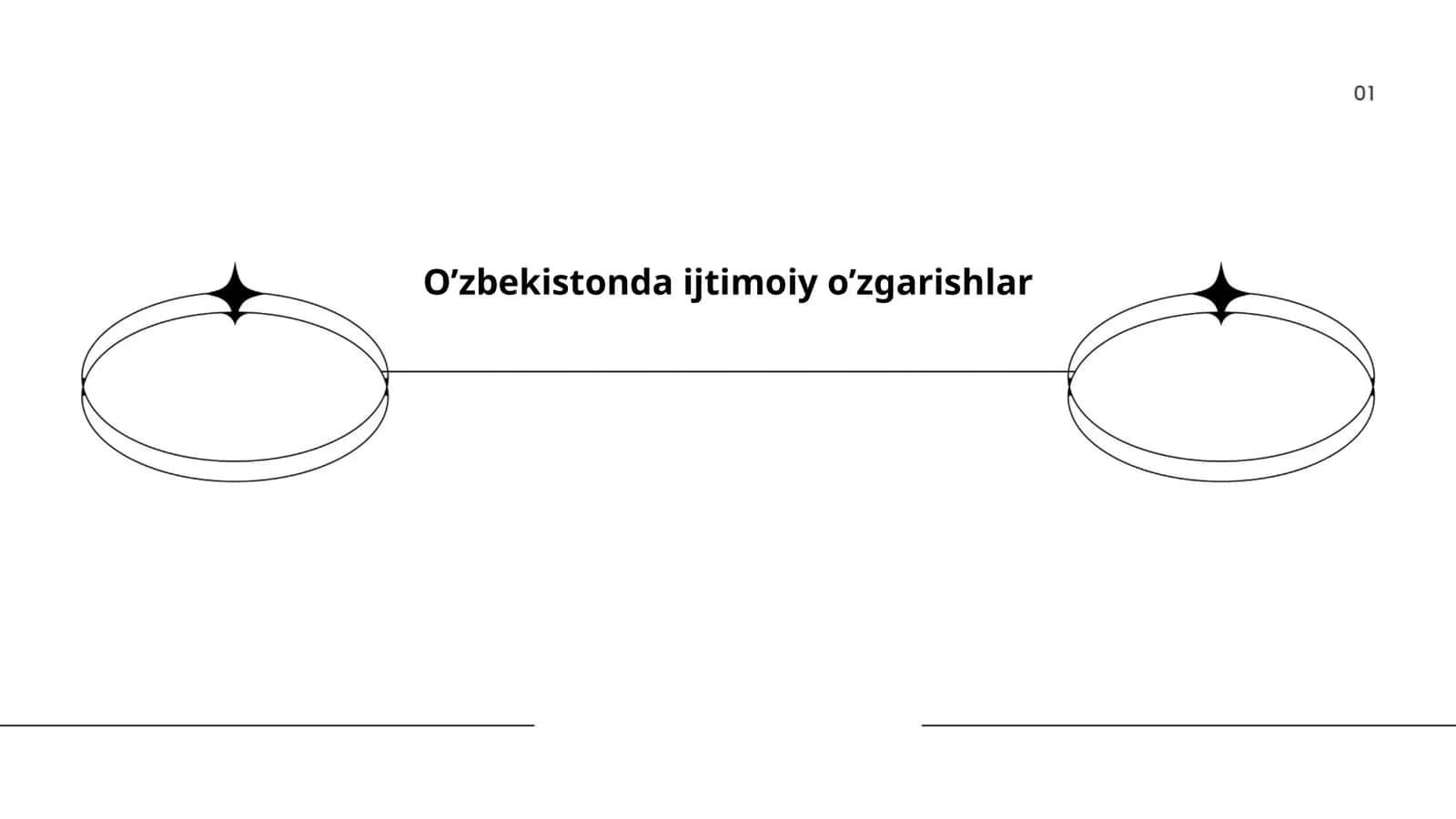 Demografik o'zgarishlar 1