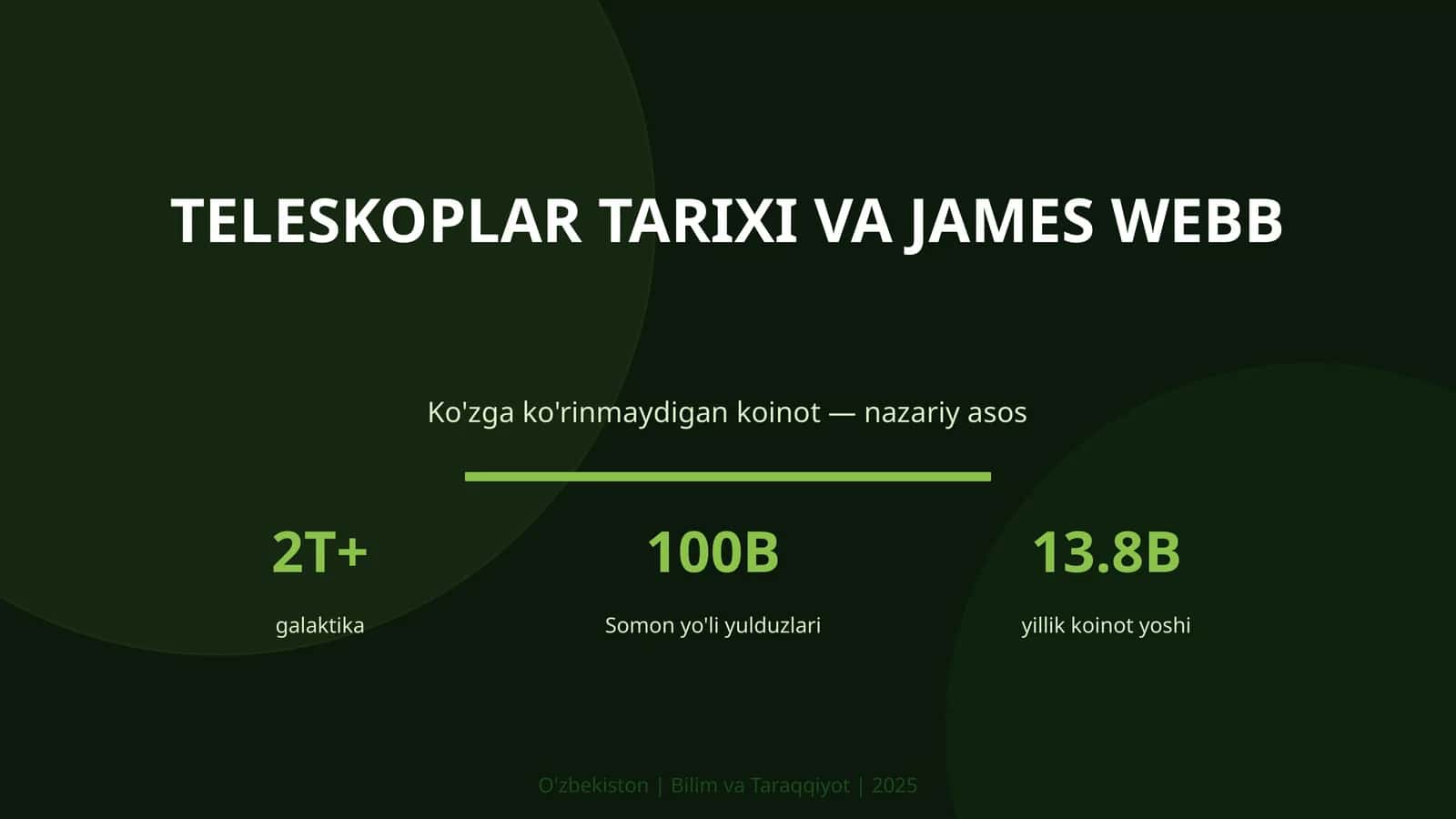 Teleskoplar Tarixi va James Webb 1
