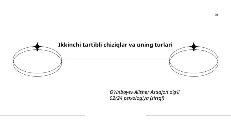 Ikkinchi tartibli chiziqlar va uning turlari 1
