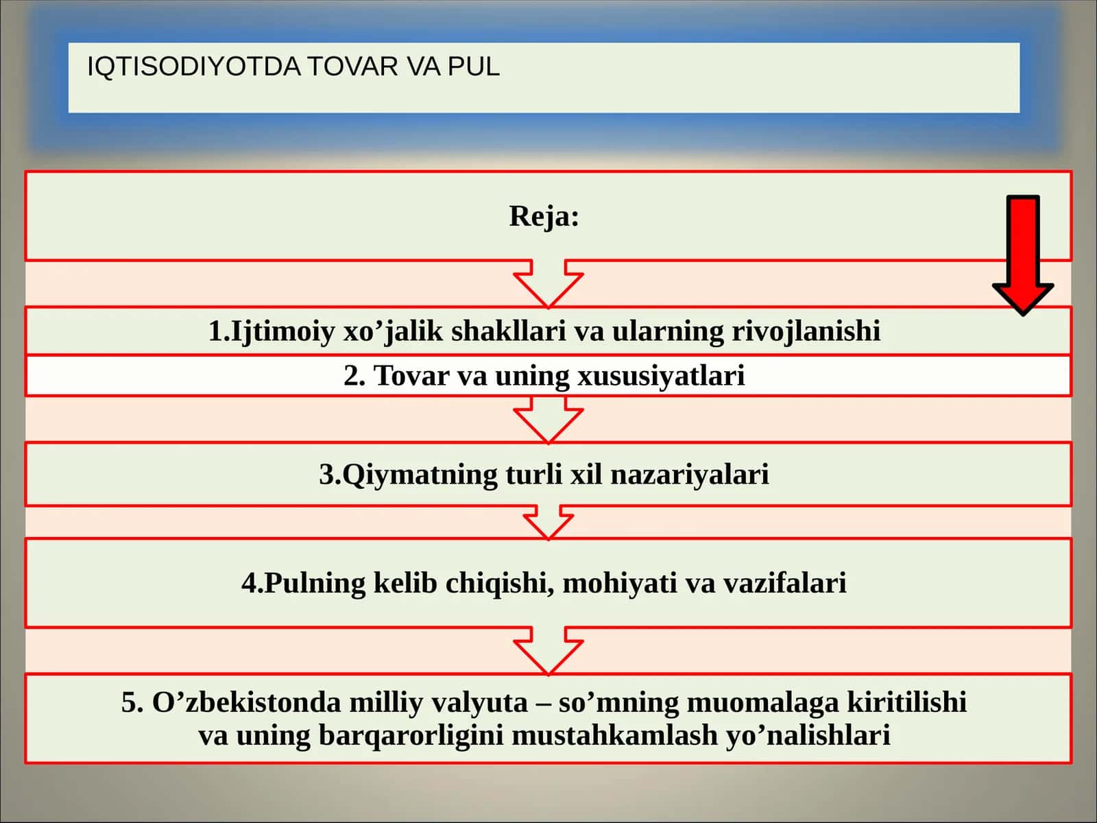 Tovar va pul 1
