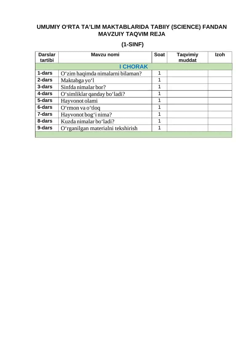 UMUMIY O‘RTA TA’LIM MAKTABLARIDA TABIIY (SCIENCE) FANDAN MAVZUIY TAQVIM REJA (1-SINF) 1
