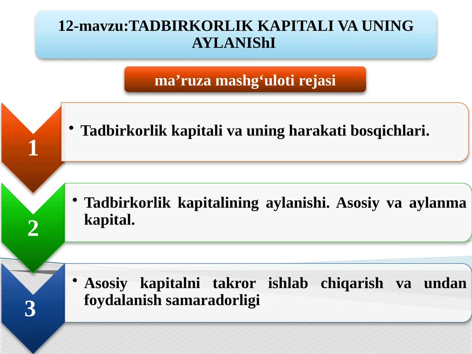 Ma’ruza mashg‘uloti rejasi 1