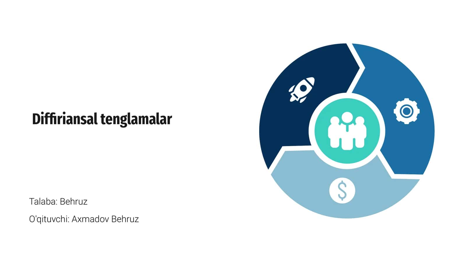 Diffiriansal tenglamalar 1