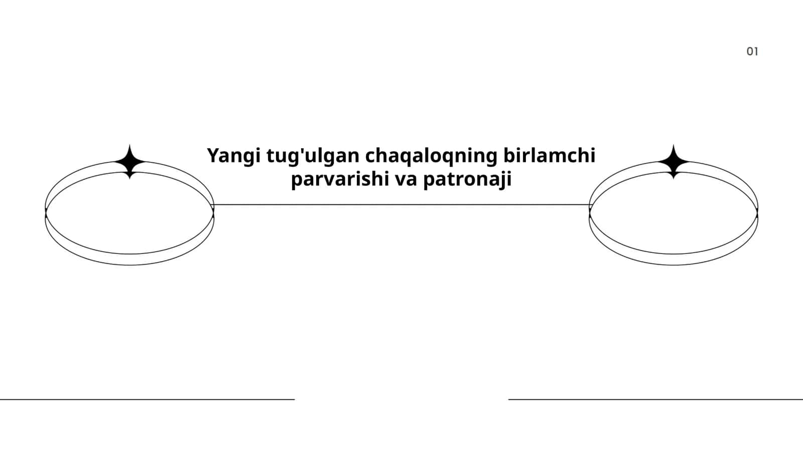 Yangi tug'ulgan chaqaloqning birlamchi parvarishi va patronaji 1