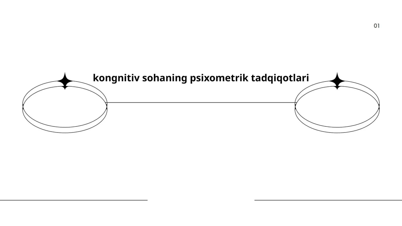 Idrok shakllanishi va baholash usullari 1