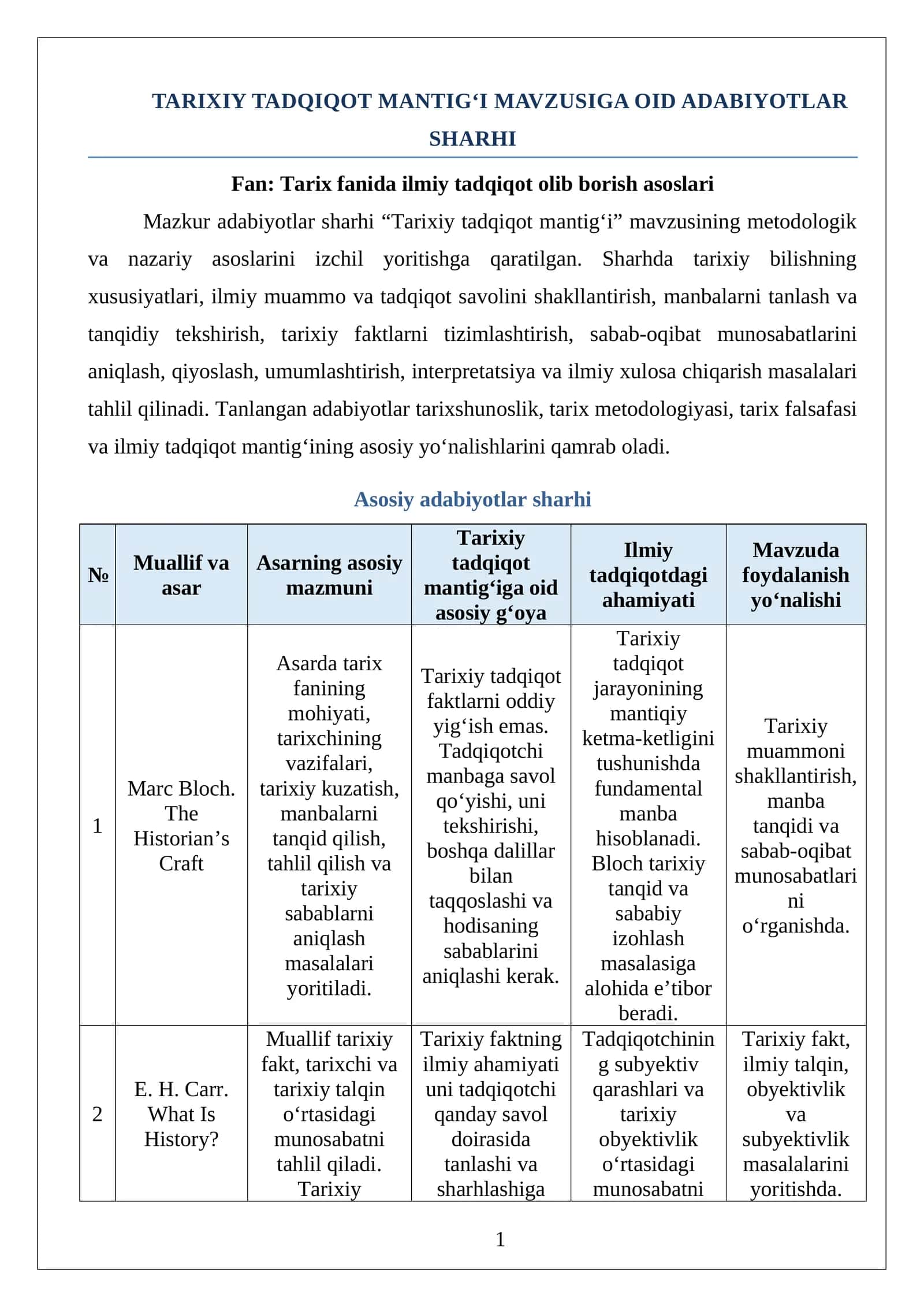TARIXIY TADQIQOT MANTIG‘I MAVZUSIGA OID ADABIYOTLAR SHARHI 1