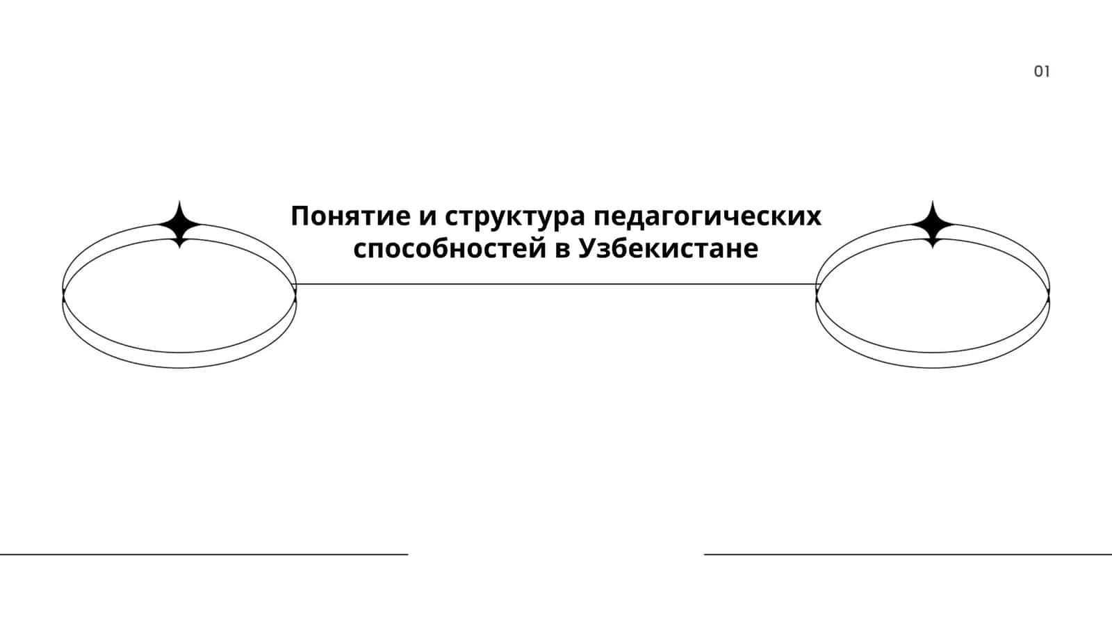 Исторические аспекты педагогических способностей в Узбекистане 1