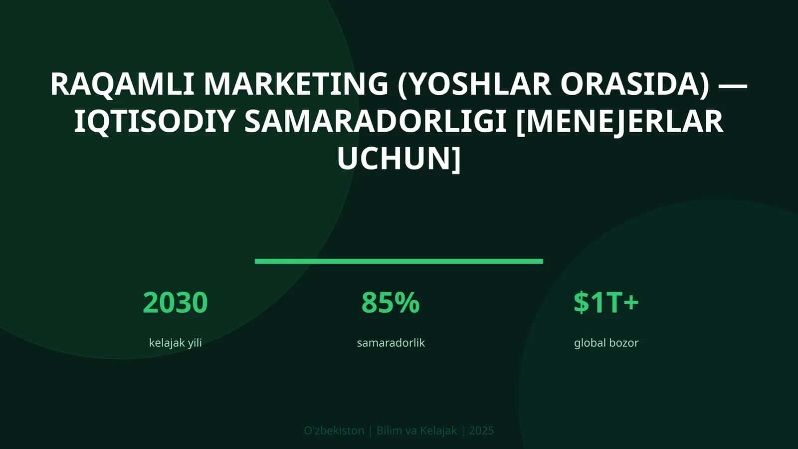 Raqamli marketing (yoshlar orasida) — iqtisodiy samaradorligi [menejerlar uchun] 1