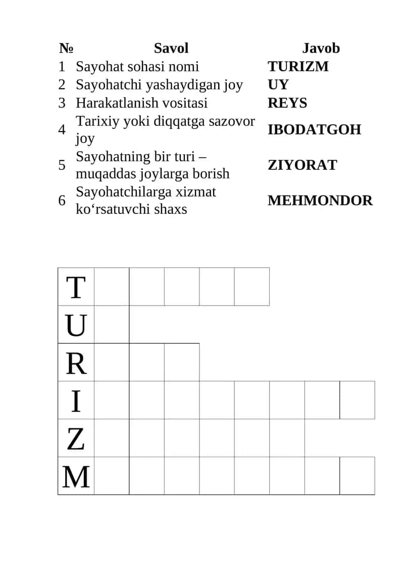 TURIZM 1