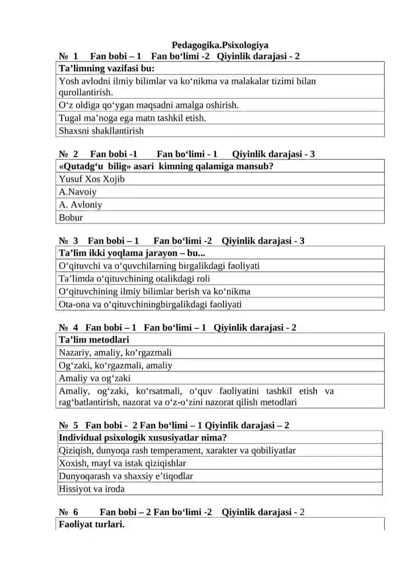 pedagogika va psixologiya testlar