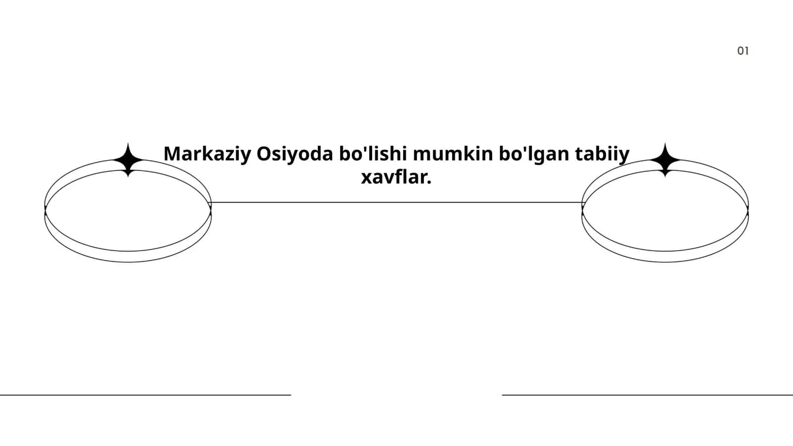 Zilzilalar 1