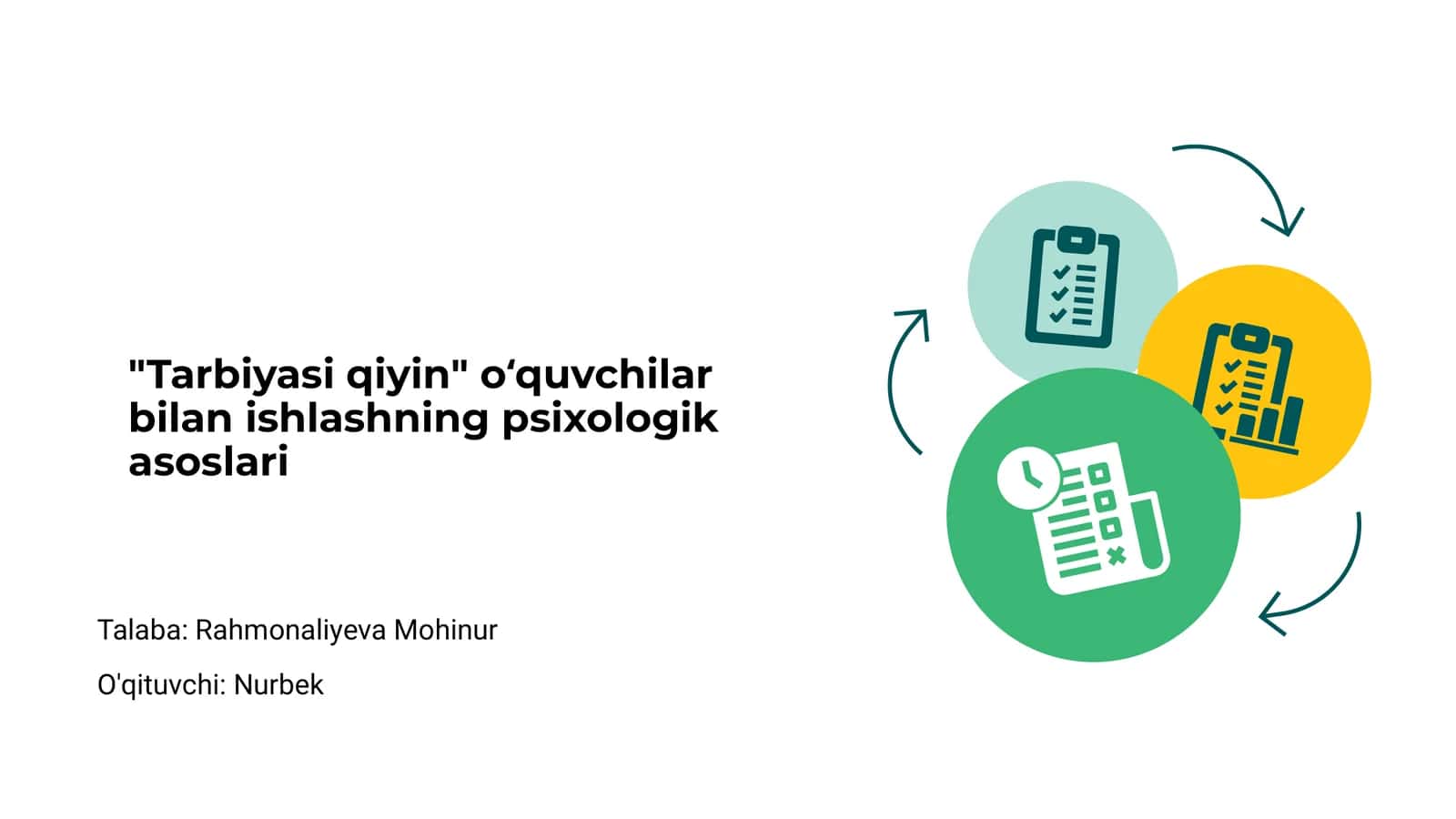 Tarbiyasi qiyin 1