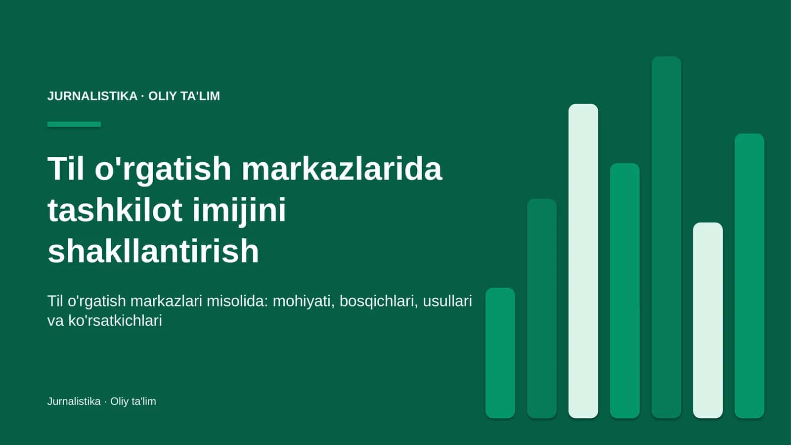 Til o'rgatish markazlarida tashkilot imijini shakllantirish 1