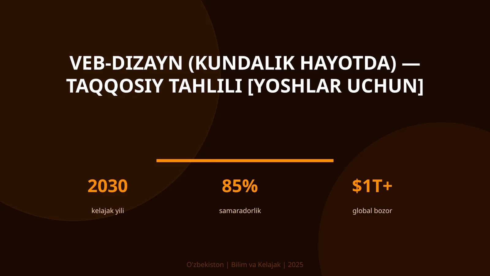 Veb-dizayn (kundalik hayotda) — taqqosiy tahlili [yoshlar uchun] 1