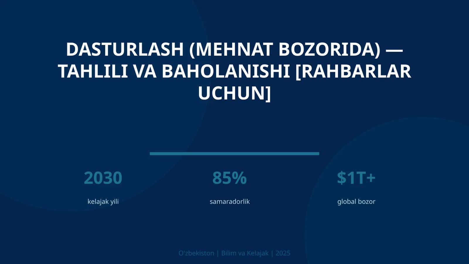 Dasturlash (mehnat bozorida) — tahlili va baholanishi [rahbarlar uchun] 1