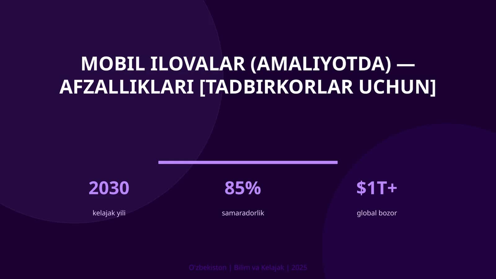MOBIL ILOVALAR (AMALIYOTDA) — AFZALLIKLARI [TADBIRKORLAR UCHUN] 1