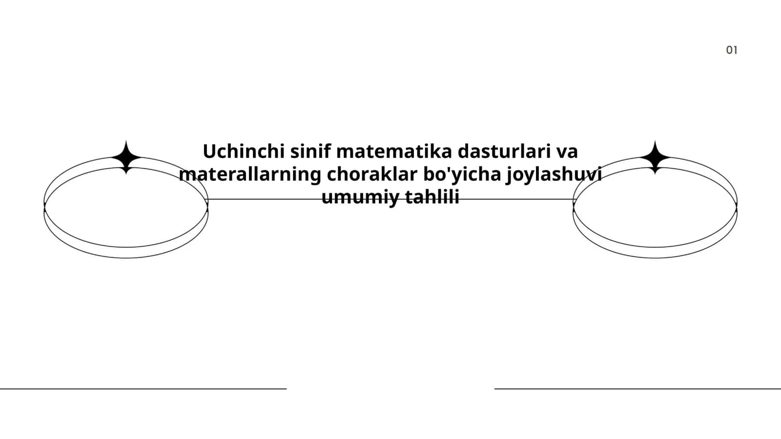 Uchinchi sinif matematika dasturlari va materallarning choraklar bo'yicha joylashuvi umumiy tahlili 1