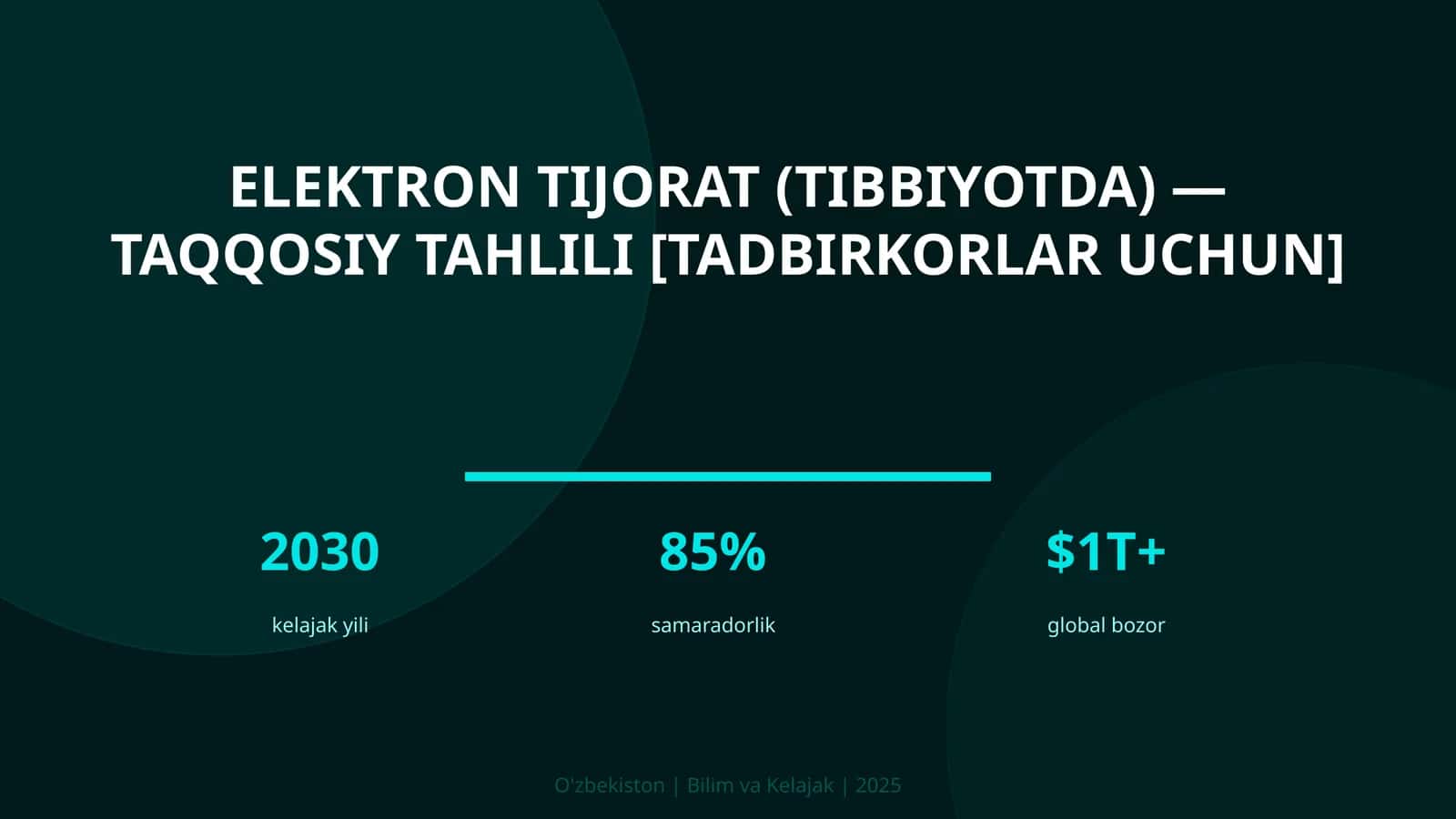 Elektron Tijorat (Tibbiyotda) - Taqqosiy Tahlili [Tadbirkorlar Uchun] 1