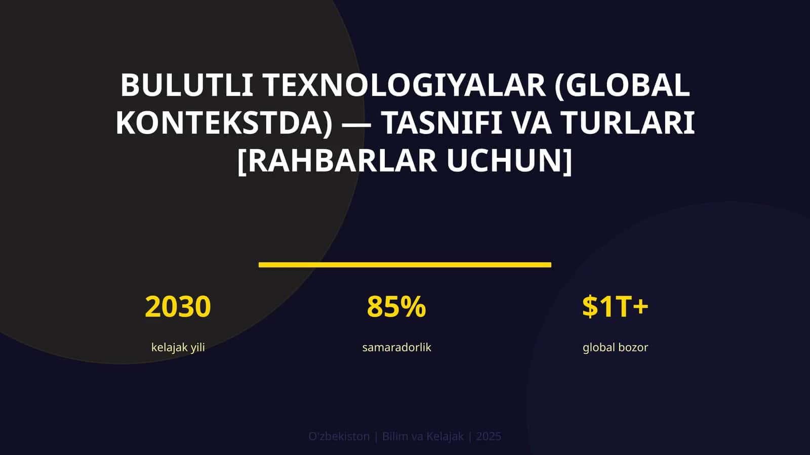 Bulutli texnologiyalar (global kontekstda) — tasnifi va turlari [rahbarlar uchun] 1