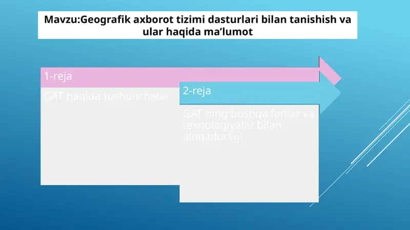 Geografikaxborottizimi Dasturlar 1