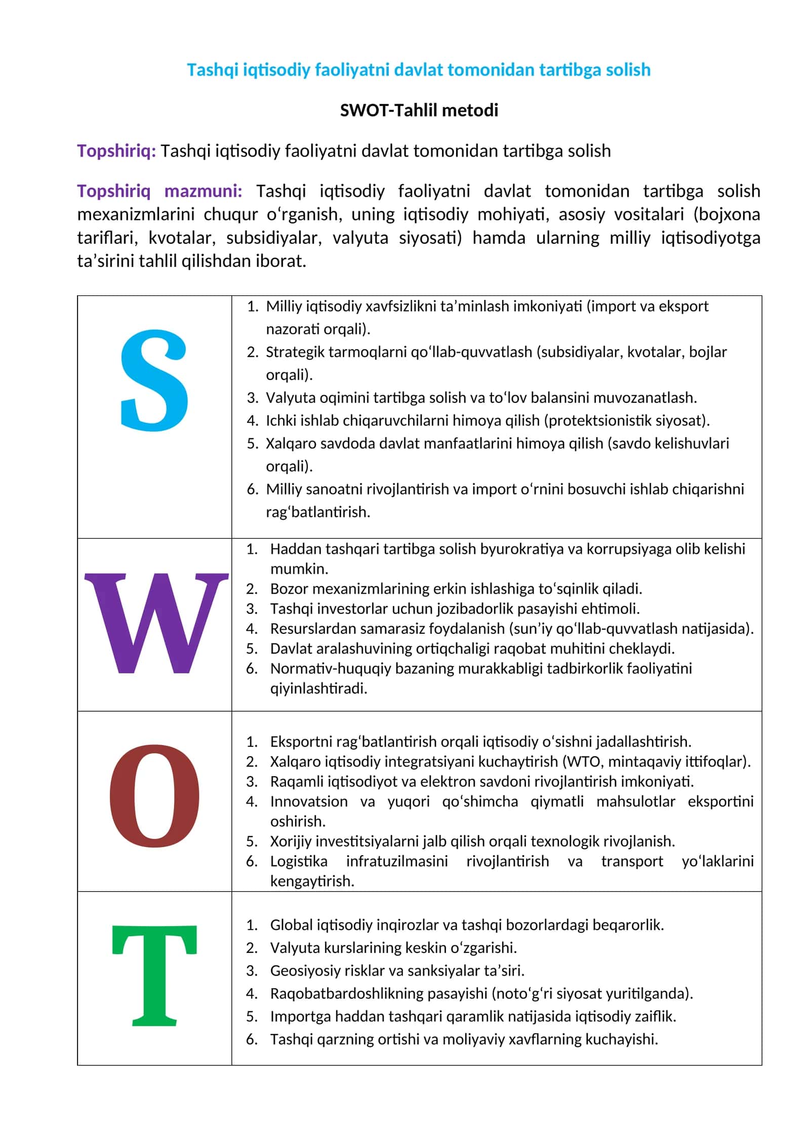 Swot, Tashqi iqtisodiy faoliyatni davlat tomonidan tartibga solish 1