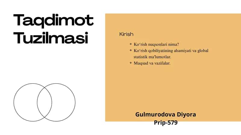 Taqdimot Tuzilmasi 1