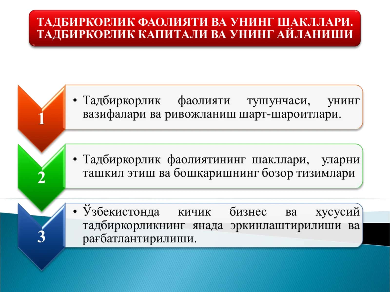 ТАДБИРКОРЛИК ФАОЛИЯТИ ВА УНИНГ ШАКЛЛАРИ. ТАДБИРКОРЛИК КАПИТАЛИ ВА УНИНГ АЙЛАНИШИ 1