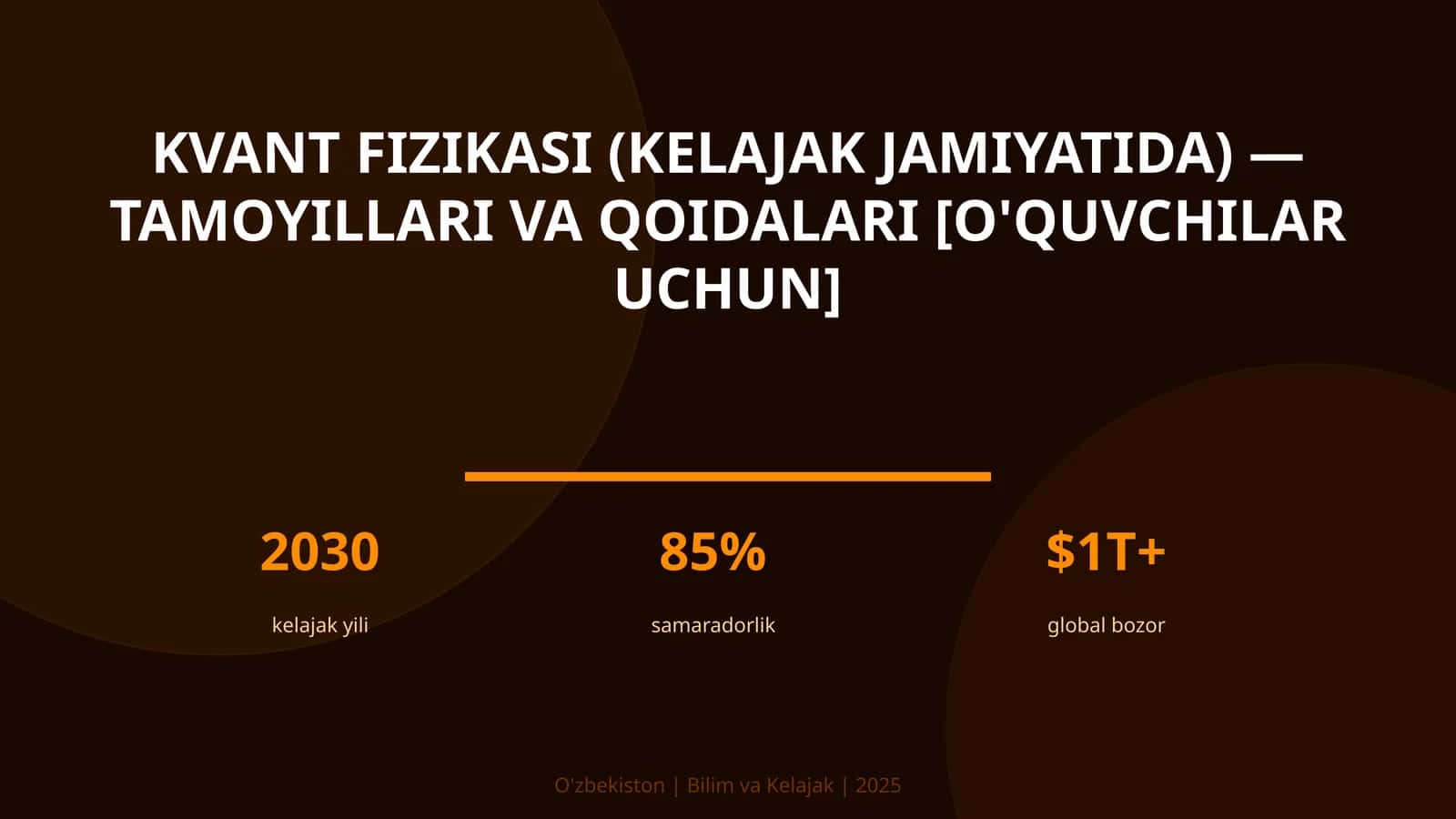 Kvant fizikasi (kelajak jamiyatida) — tamoyillari va qoidalari [o'quvchilar uchun] 1