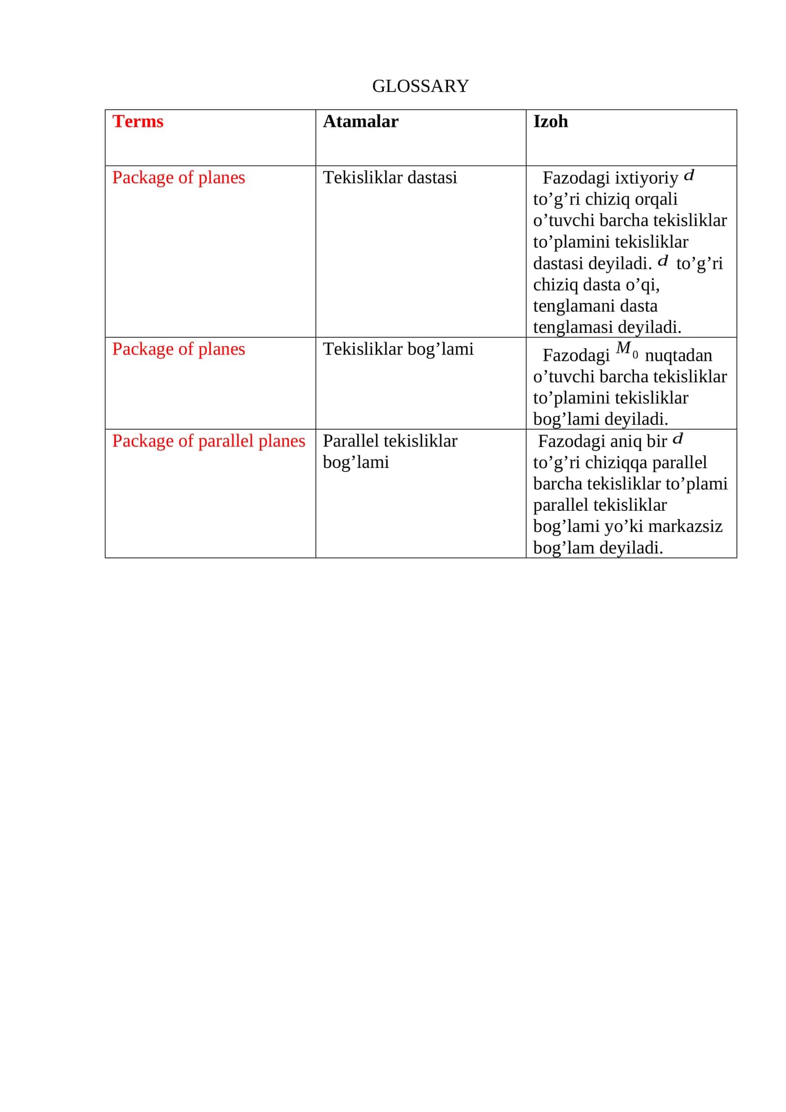 Package of parallel planes 1