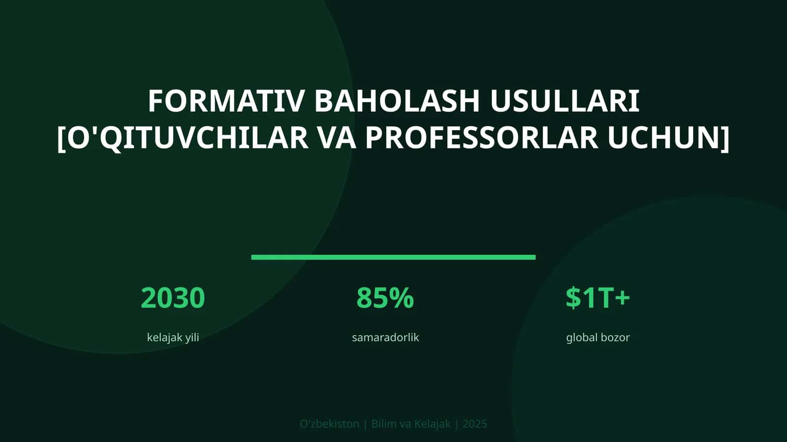 Formativ baholash usullari [o'qituvchilar va professorlar uchun] 1