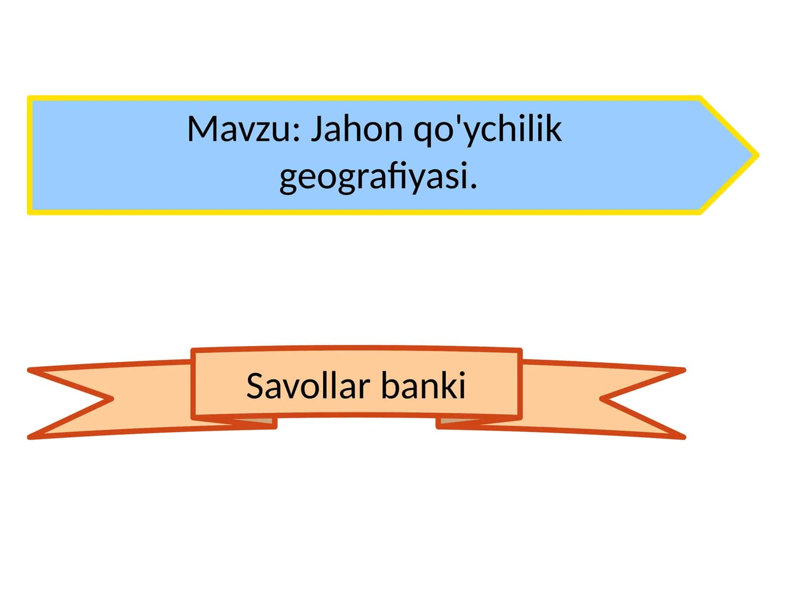 Jahon qo'ychilik  geografiyasi. 1