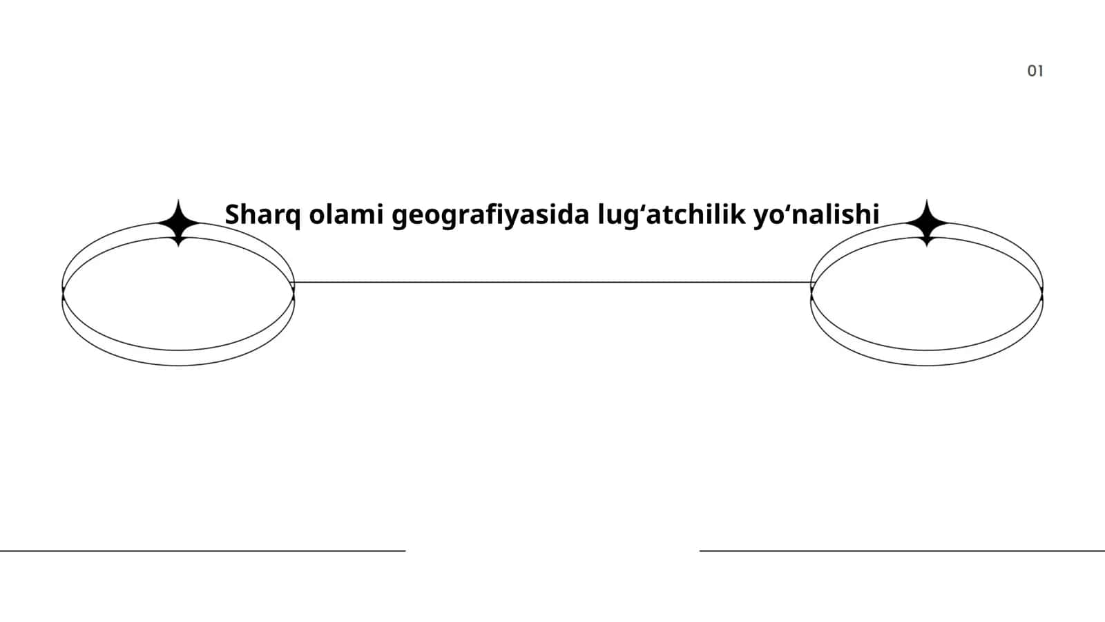 Sharq olami geografiyasida lugʻatchilik yoʻnalishi 1