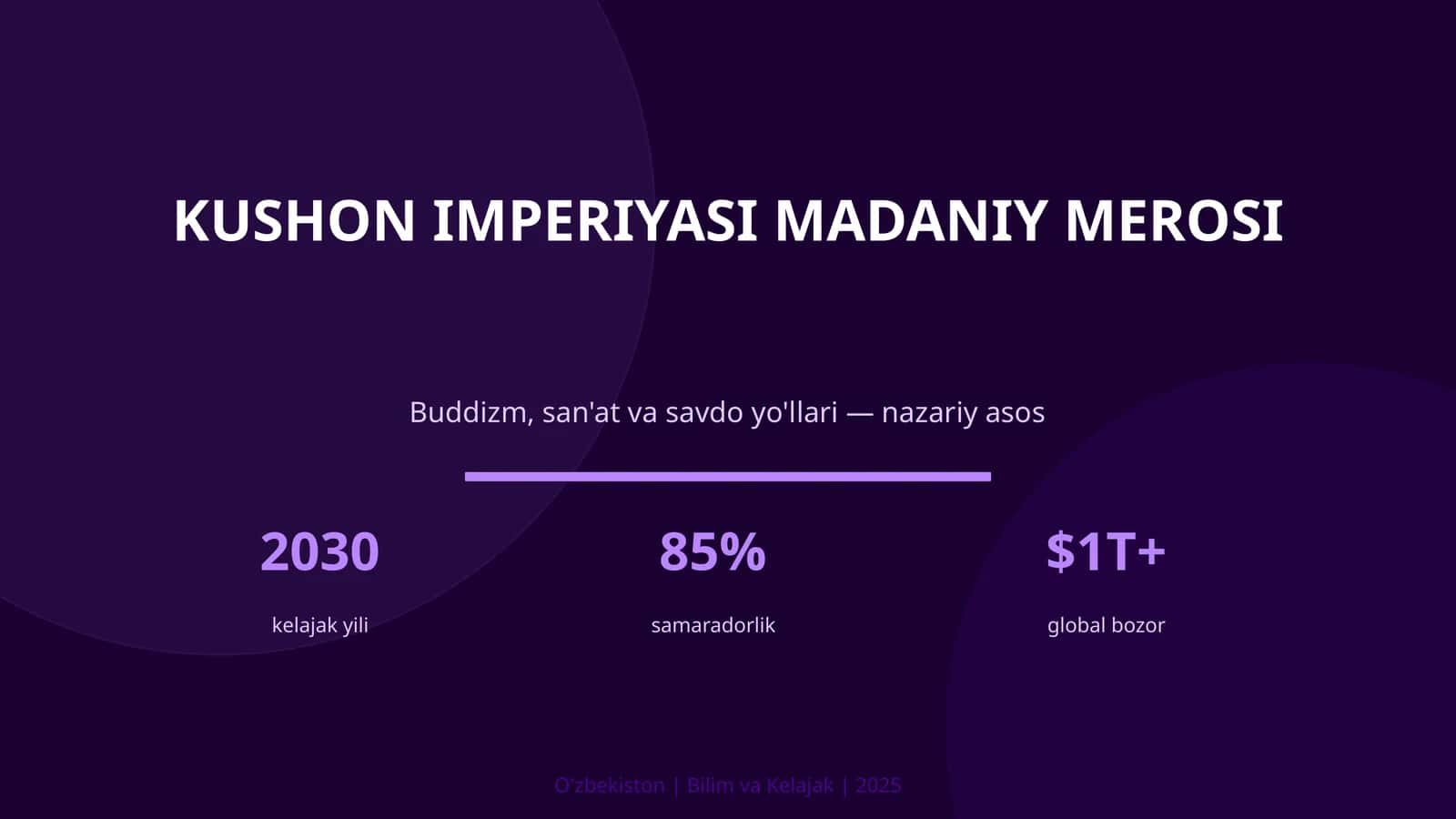 KUSHON IMPERIYASI MADANIY MEROSI 1