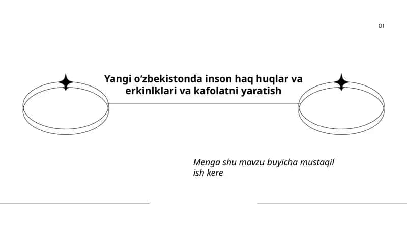 Yangi Oʻzbekistonda inson haq huqlar va erkinlklari va kafolatni yaratish 1