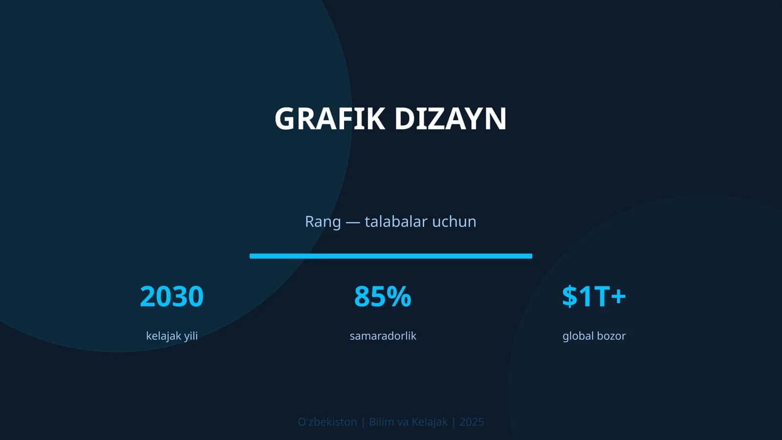 GRAFIK DIZAYN 1