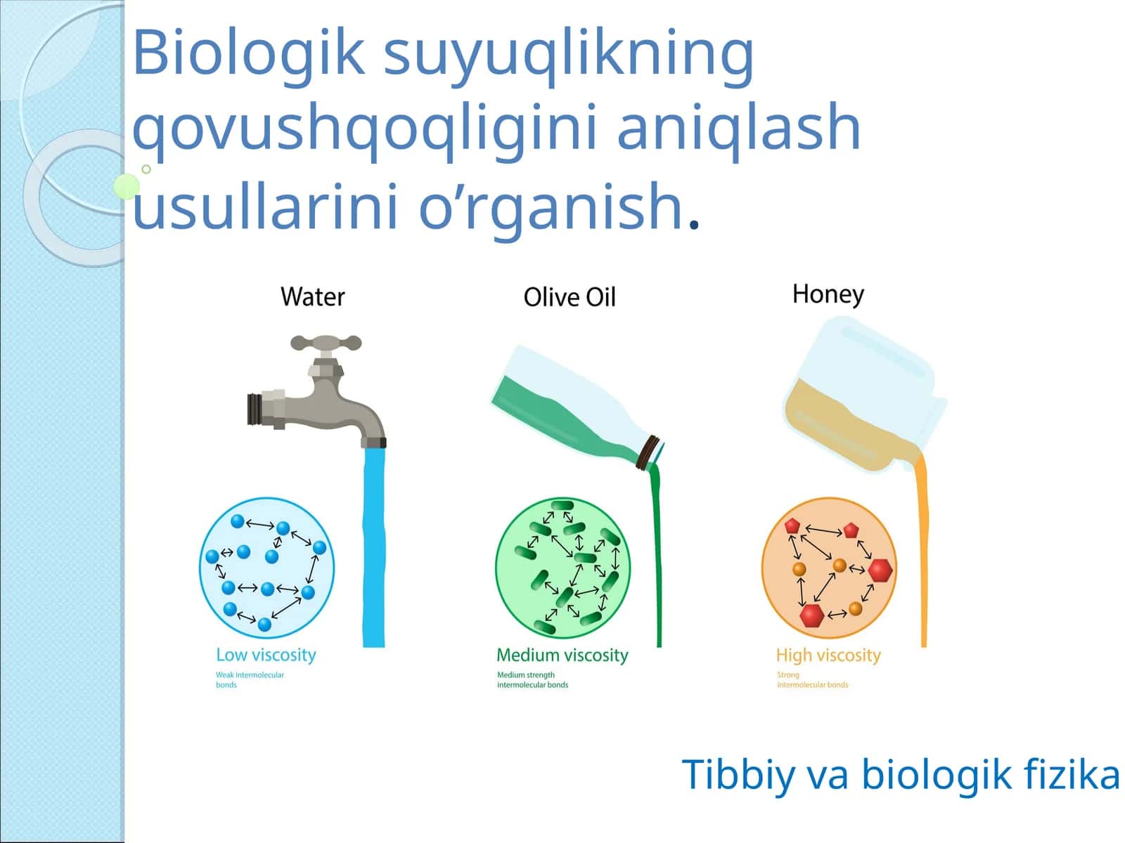 Biologik suyuqlikning qovushqoqligini aniqlash usullarini o’rganish 1