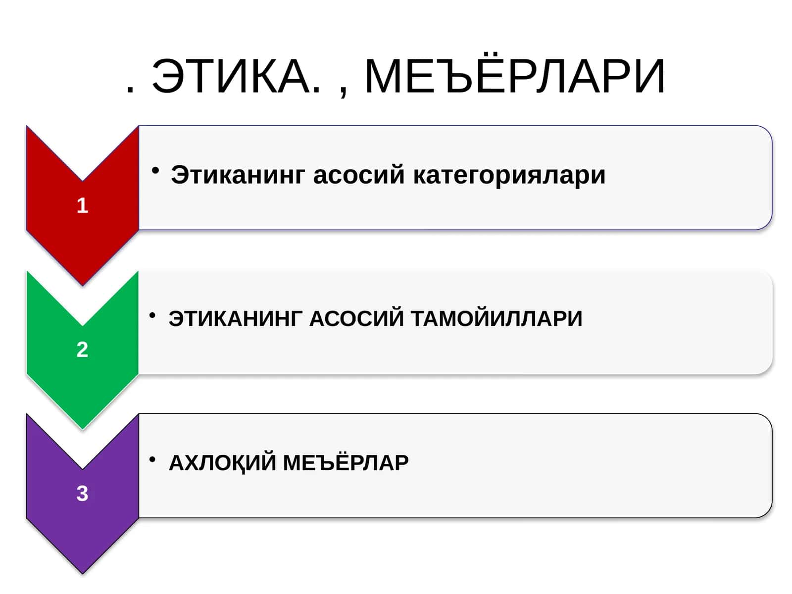 Меъёрлари 1