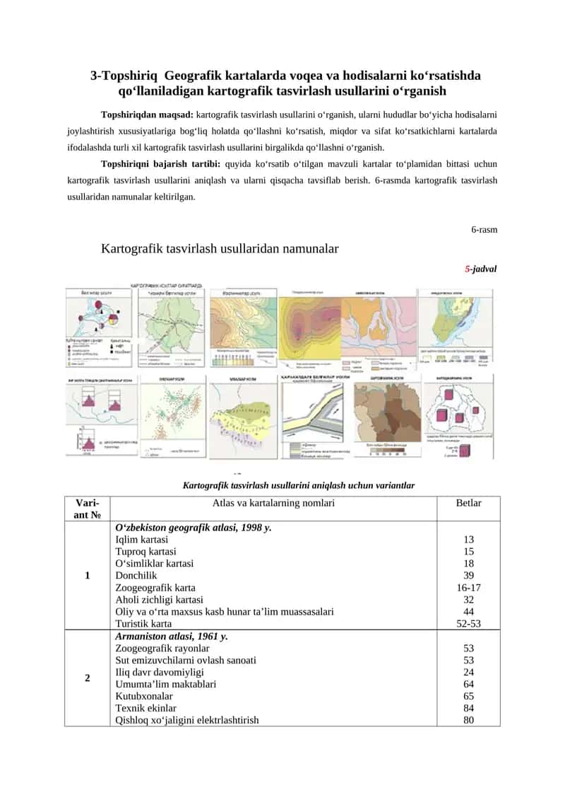 Topshiriq Geografik kartalarda voqea va hodisalarni ko‘rsatishda qo‘llaniladigan kartografik tasvirlash usullari 1