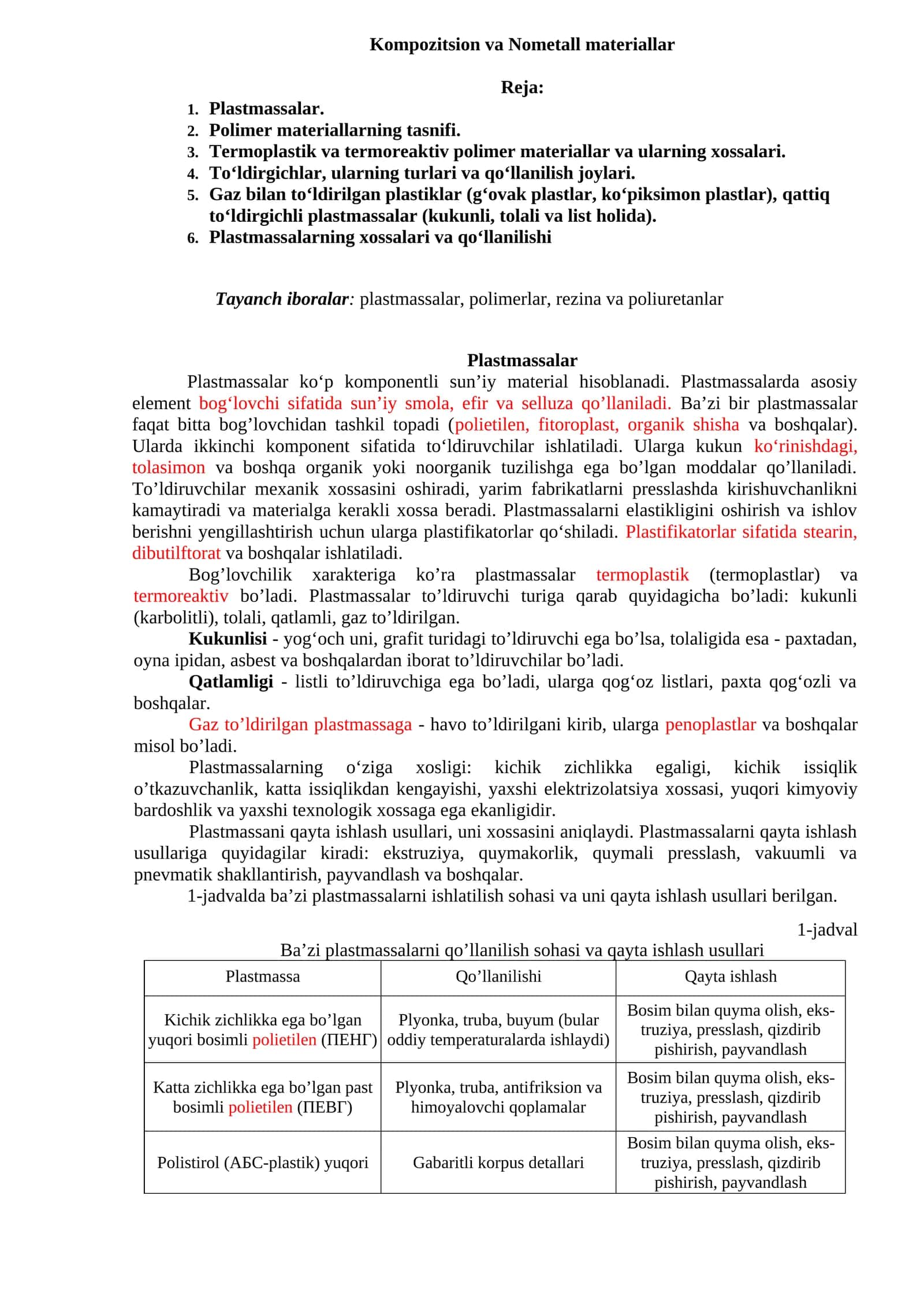Kompozitsion va Nometall materiallar 1