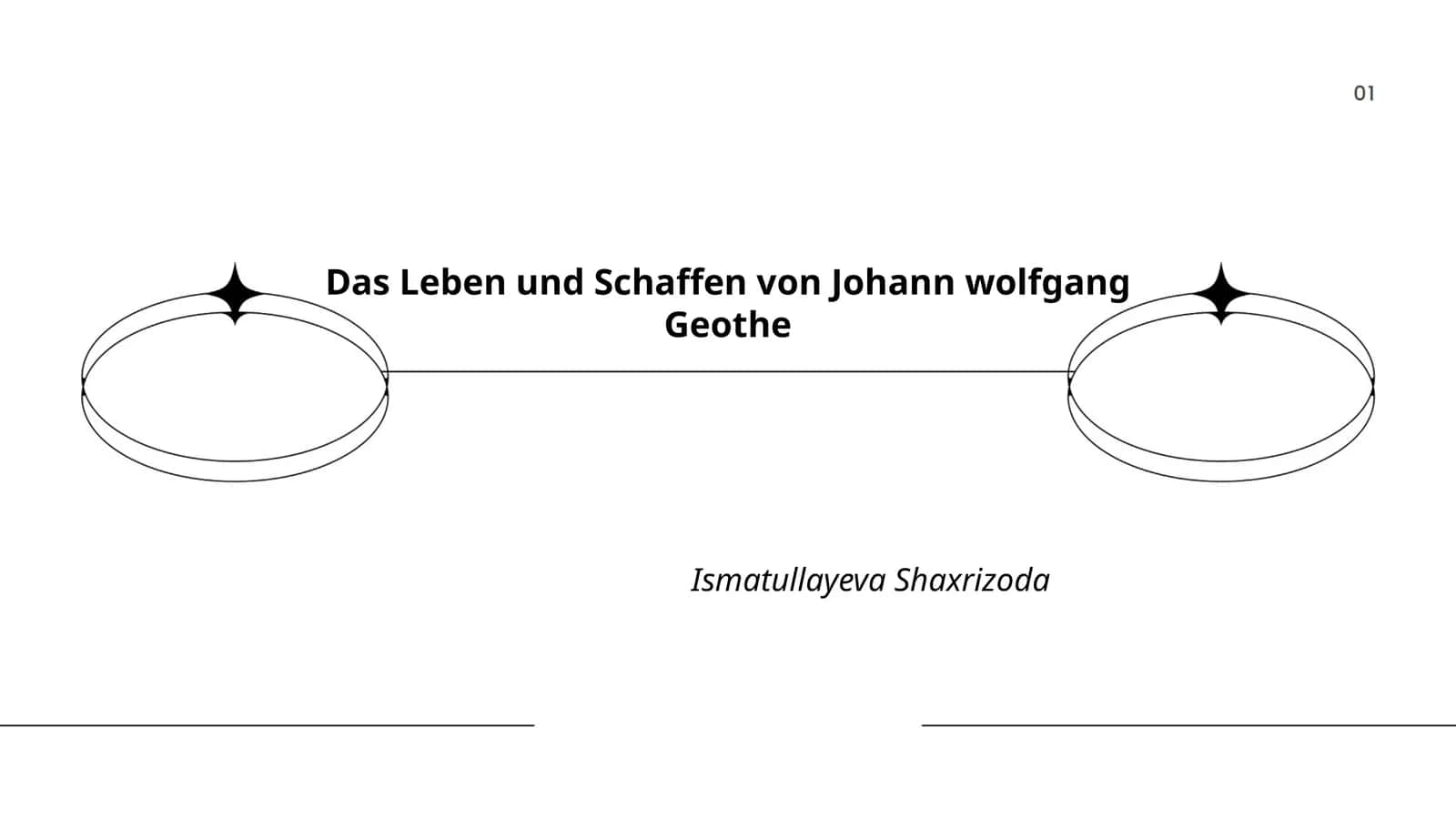 Das Leben und Schaffen von Johann wolfgang Geothe 1