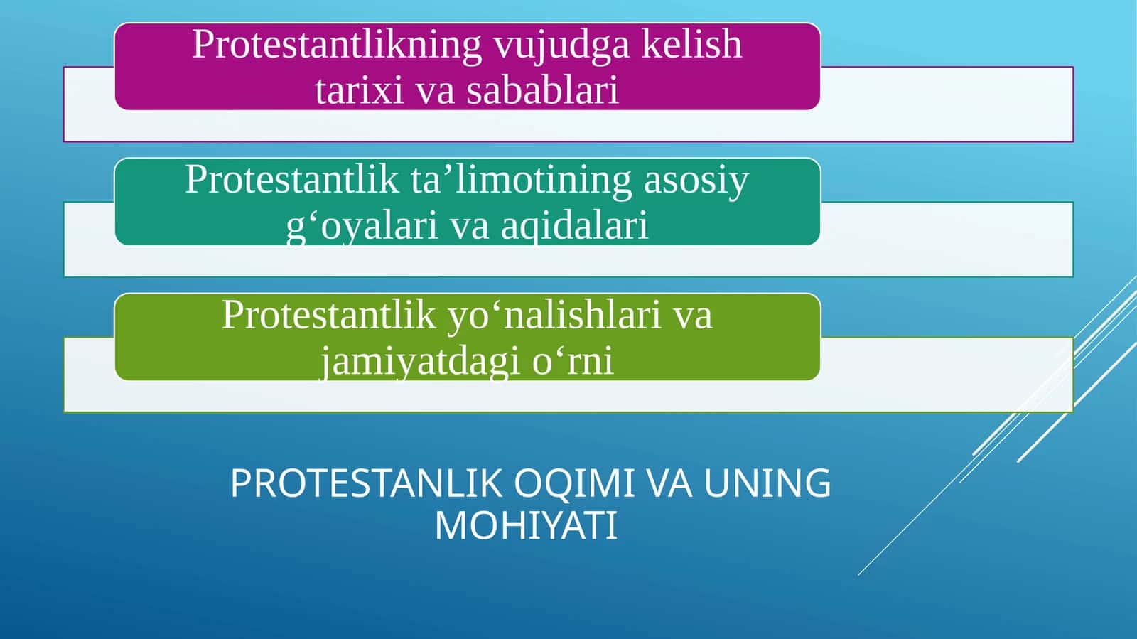 Protestanlik oqimi va uning mohiyati 1