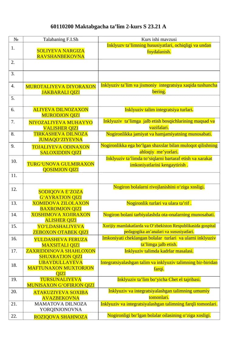 Maktabgacha ta’lim 2-kurs S 23.21 A 1