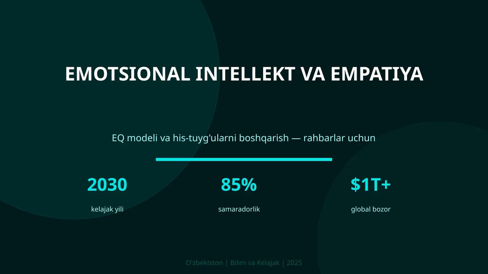 EMOTSIONAL INTELLEKT VA EMPATIYA 1