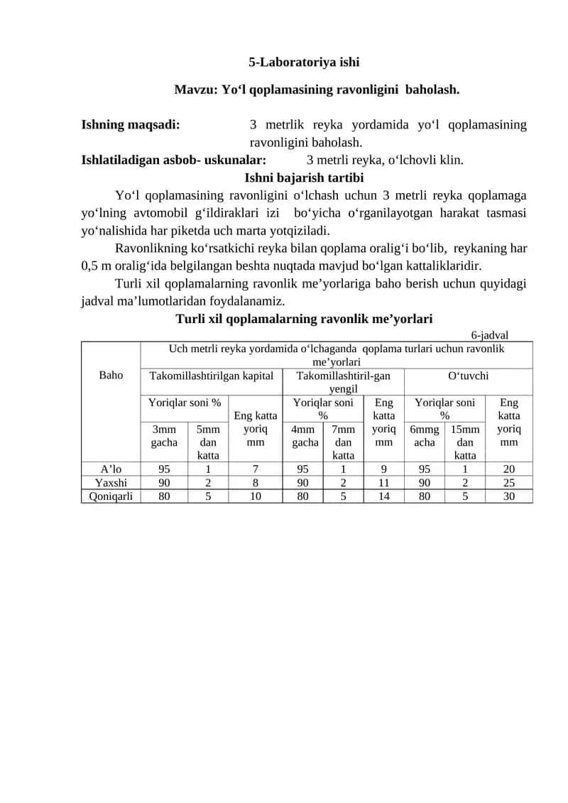 Ravonlikni aniqlash labaratoriya ishi 1