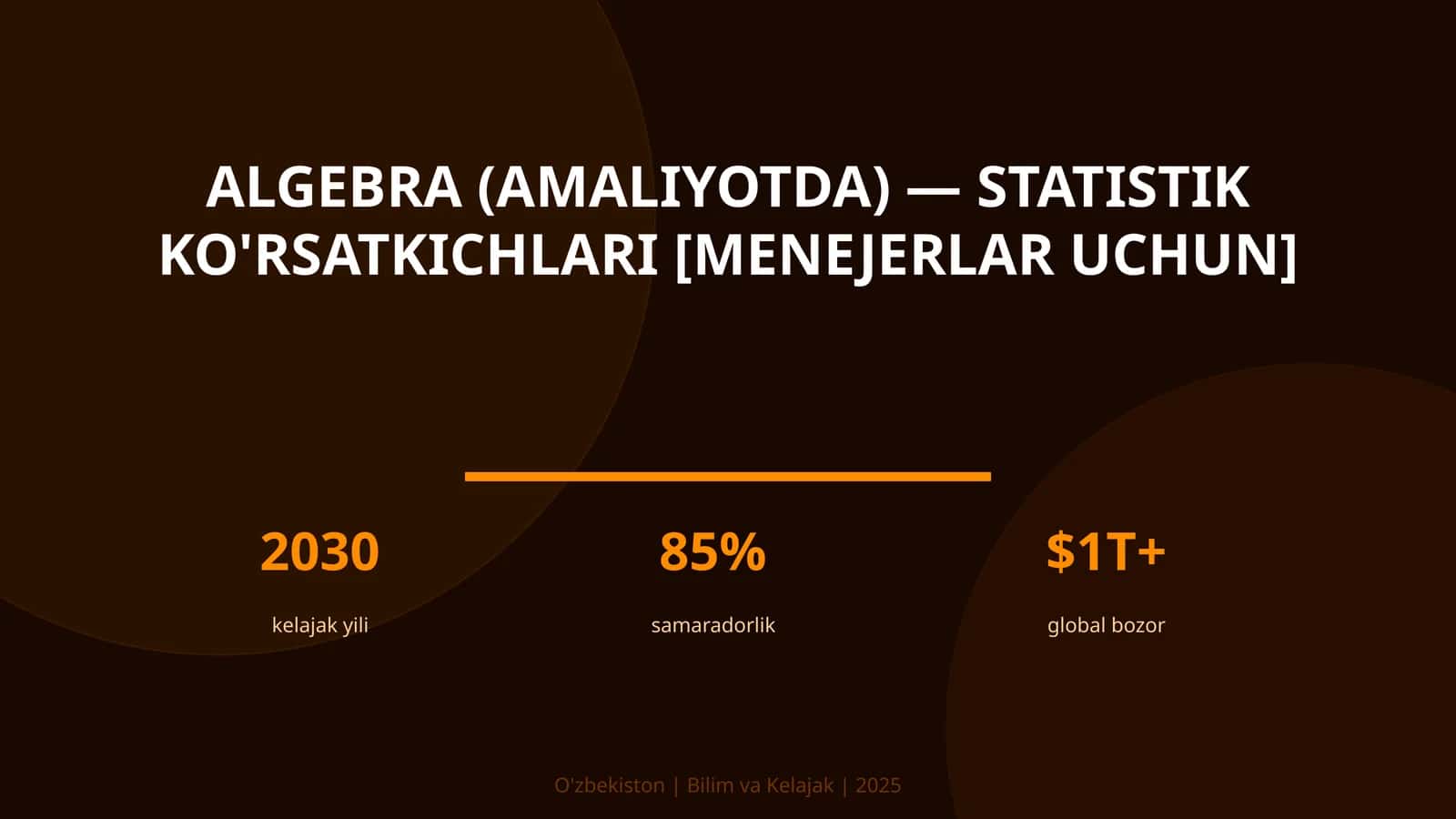 Algebra (amaliyotda) — statistik ko'rsatkichlari [menejerlar uchun] 1